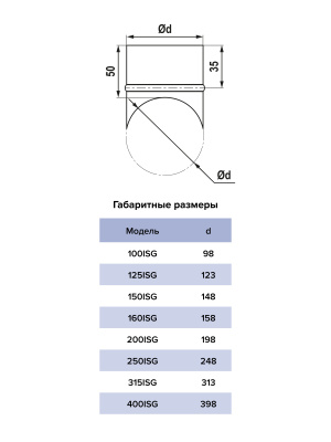 Врезка круглая ISG D200 оцинк.сталь ERA PRO