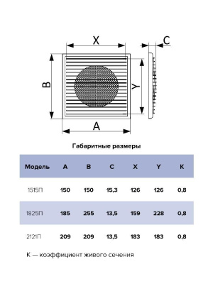 Решетка вентиляционная П сетка разъемная 185х255 пластик ERA