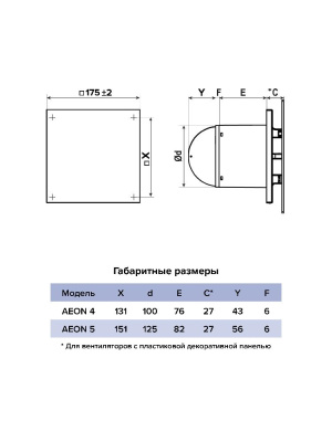 Панель AEON D100/125 175х175 пластик Champagne DICITI