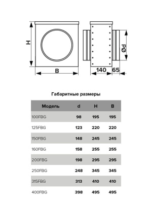 Фильтр воздушный FBG D200 короб G4 оцинк.сталь ERA PRO