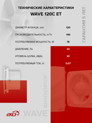 Площадка торцевая ПТМР фланец D140 решетка 196х236 окраш.сталь ERA