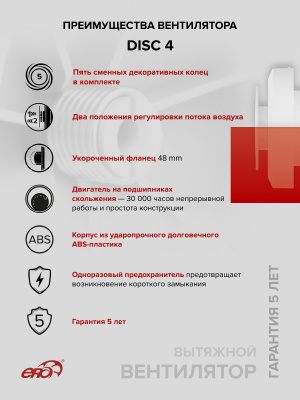 Держатель RDH D100 пластик ERA