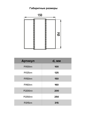 Соединитель FI D100 оцинк.сталь ERA PRO