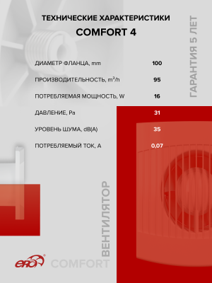 Соединитель FC D100 пластик ERA