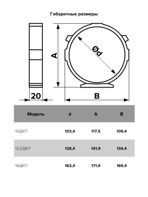 Держатель ДКП D100 пластик ERA
