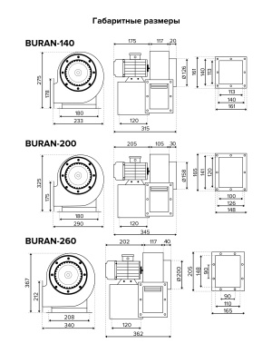 Вентилятор радиальный BURAN D260 220V Пр0 2полюс ERA PRO