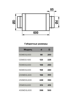 Шумоглушитель MDG D160 L0,6м оцинк.сталь ERA PRO