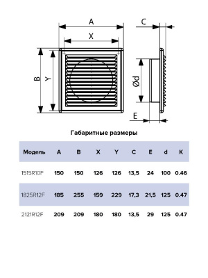 Решетка вентиляционная RF. фланец D125 разъемная 185х255 пластик ERA