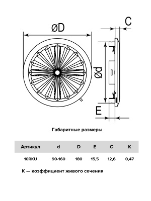 Решетка вентиляционная RKU фланец D90-160 регулируемая D180 пластик ERA