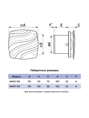 Вентилятор накладной WAVE D120 обр.клапан Ivory ERA