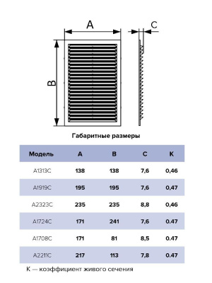 Решетка вентиляционная AC сетка 138х138 пластик AURAMAX